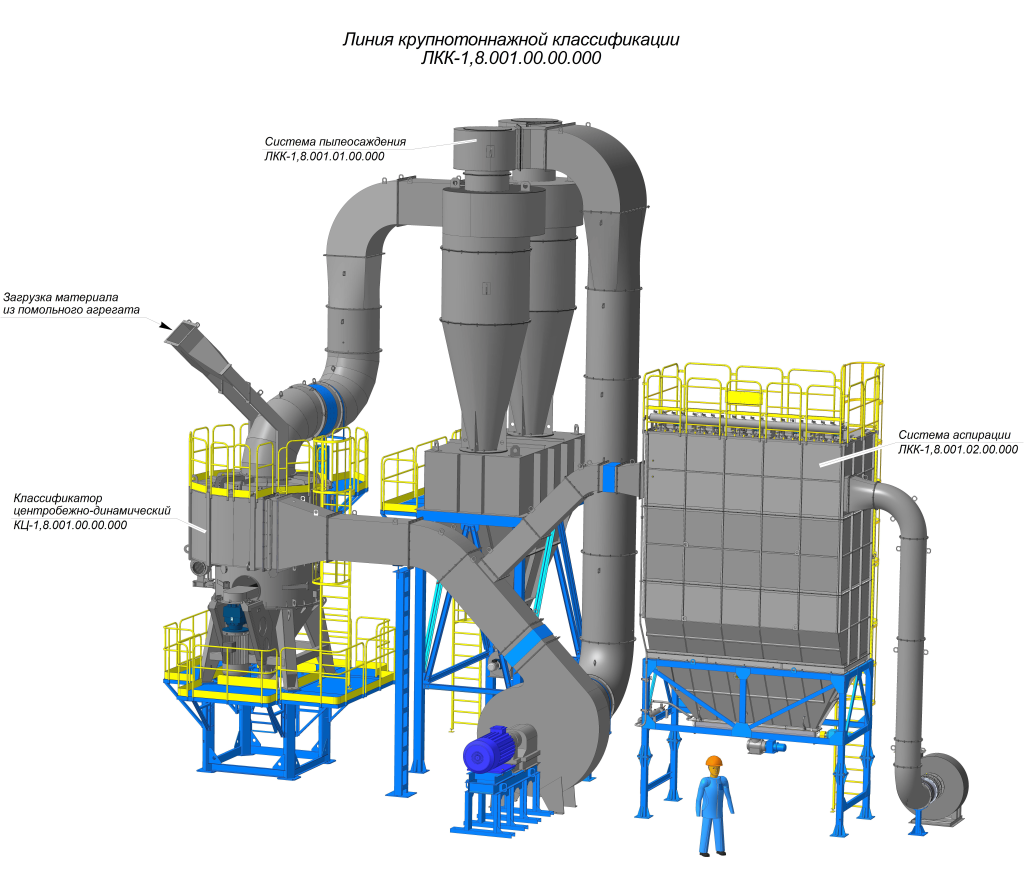 Линия крупнотоннажной классификации НОВИНКА ЛКК-1,8 - 3D.png